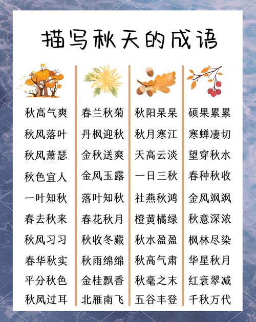 秋天的叶子用什么成语形容？形容秋天的叶子四字词语