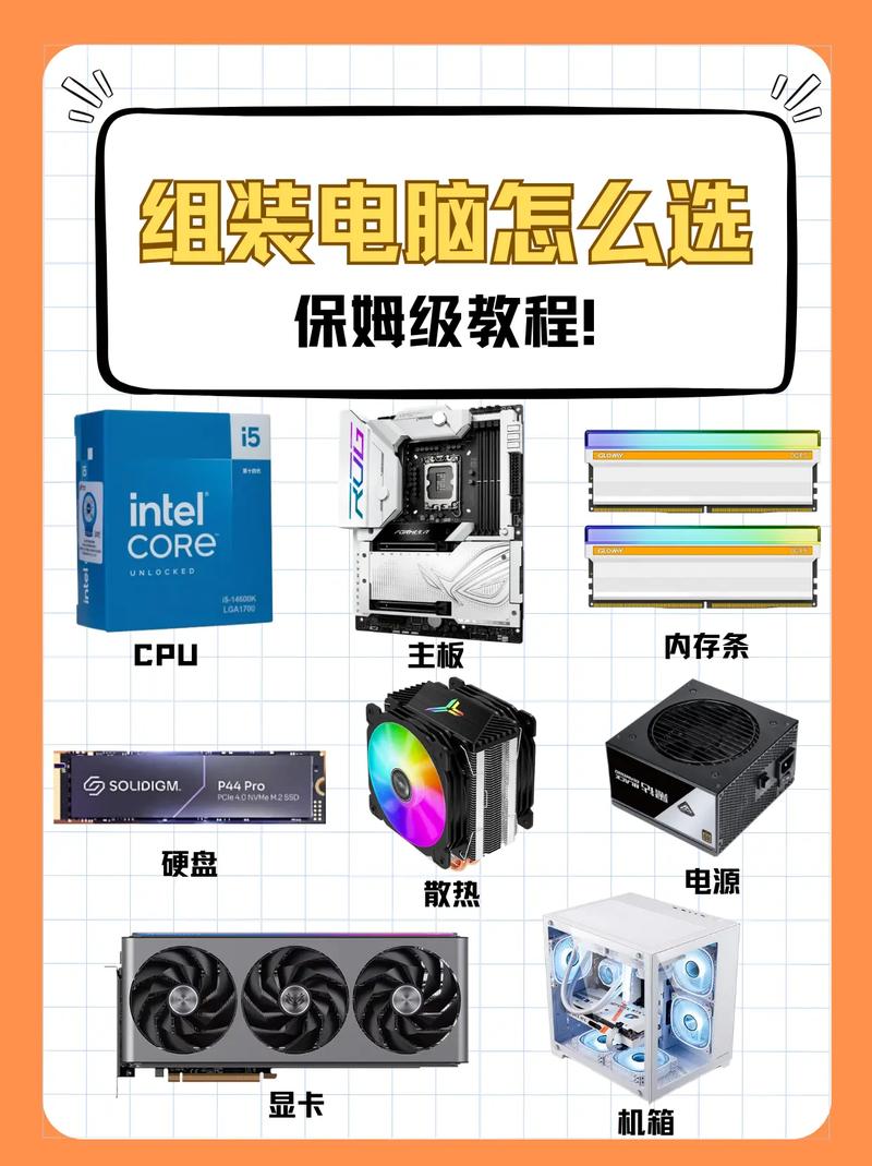 如何买个电脑?怎样组装好一点?