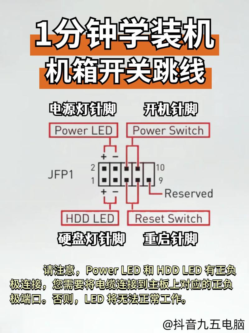 如何组装电脑主机?主板插线如何正确连接?