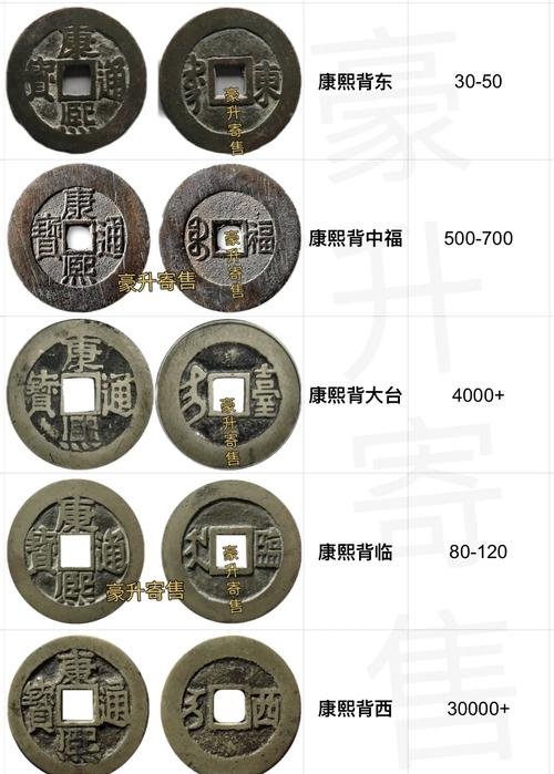 康熙通宝到现在多少年？康熙通宝距今约多少年