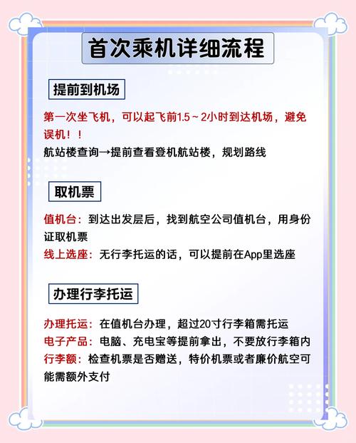 开飞机需要具备什么条件?开飞机有什么条件
