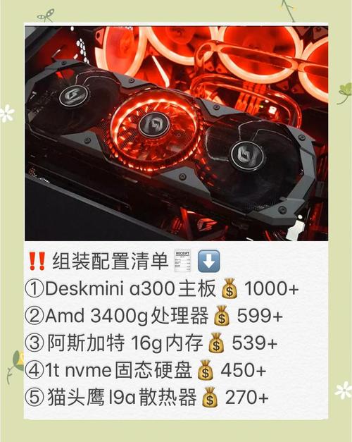如何组装一台电脑?3000元预算足够吗?
