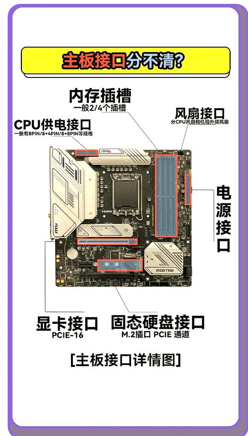 组装电脑主板如何用U盘驱动?BIOS启动顺序如何设置?