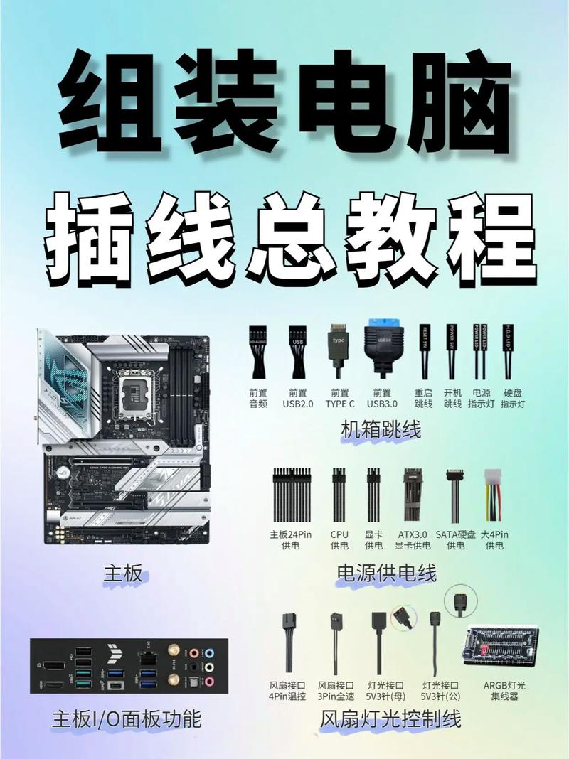 电脑是如何组装起来的?组装过程中需要注意什么?