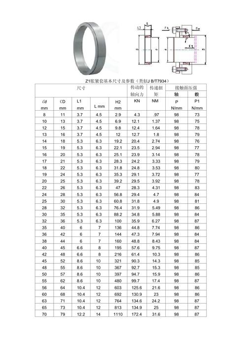 汽轮机胀差如何计算？汽轮机胀差范围参数