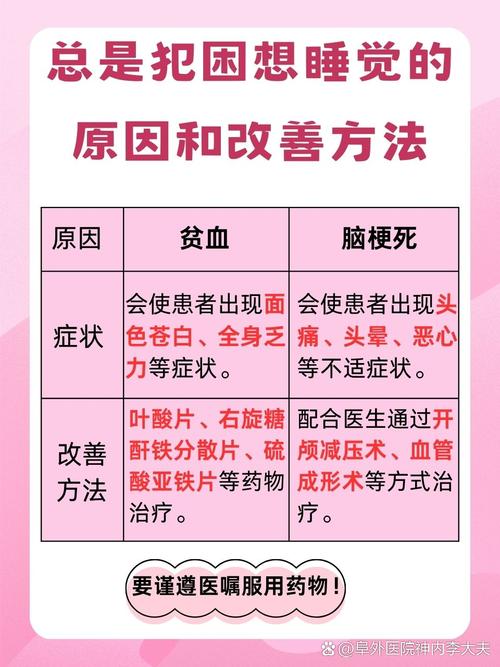 哭完之后为什么会感觉很累呢?为什么哭完会感觉犯困