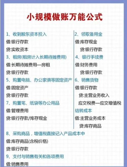 举例说明金融企业会计的特点有哪些？举例说明金融企业会计的特点有哪些方面