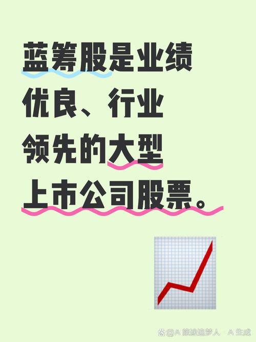 蓝筹股的定义是什么?蓝筹股是啥意思