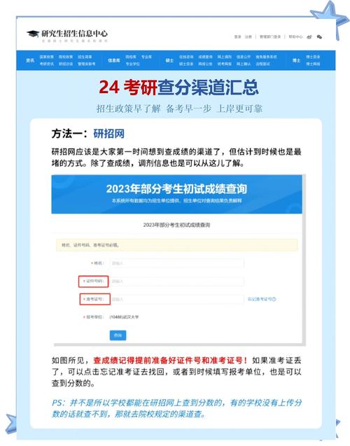 考研考生编号怎么查询其他人的？怎么看考研考生编号
