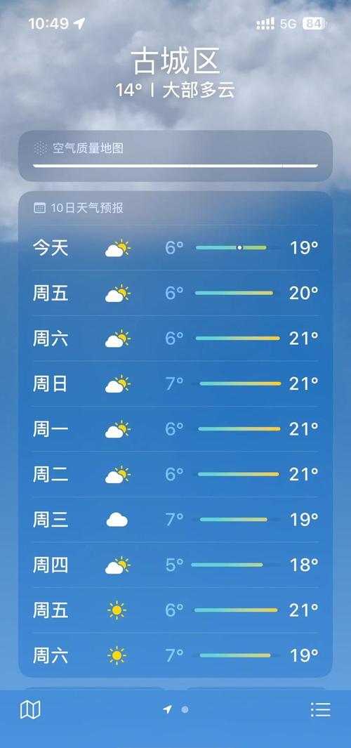 七月的丽江天气炎热吗？七月丽江温度