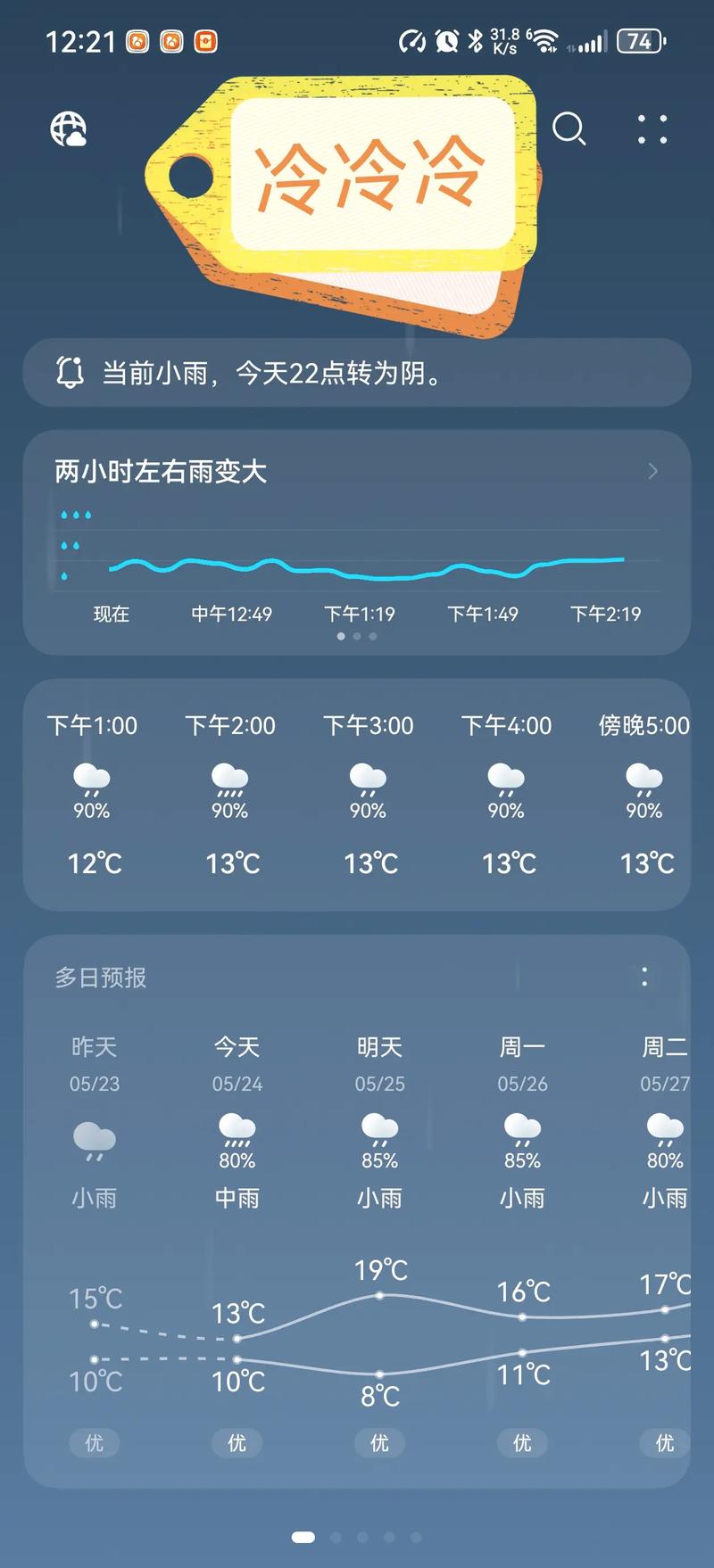 七月的丽江天气炎热吗?七月丽江温度