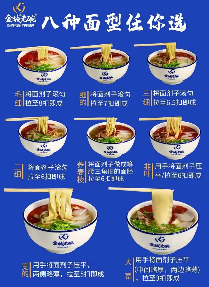 兰州拉面有几种宽度？兰州拉面哪个宽度最好吃