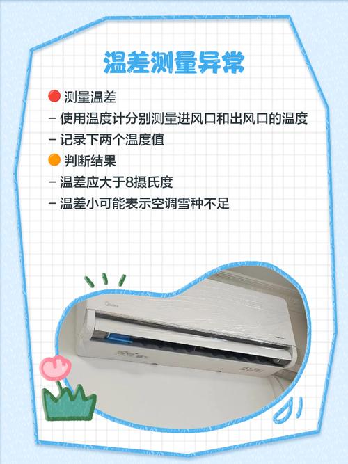 空调没有雪种会出现什么问题?空调没有雪种会不会更耗电