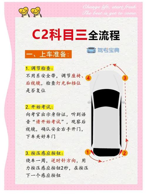 科目三考试早上几点结束？科目三是早上几点开始