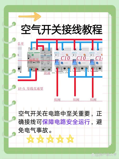 空气开关是否有保险丝？空气开关是保险吗