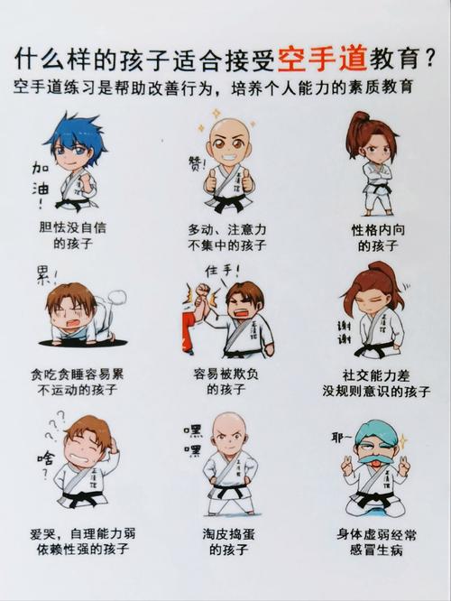 体育空手道的四大流派？体育空手道的得分标准