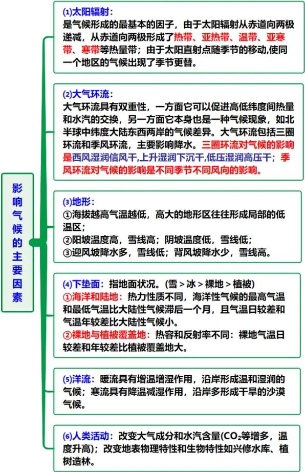 气候对地形地貌的影响例子？气候与地貌的相互影响