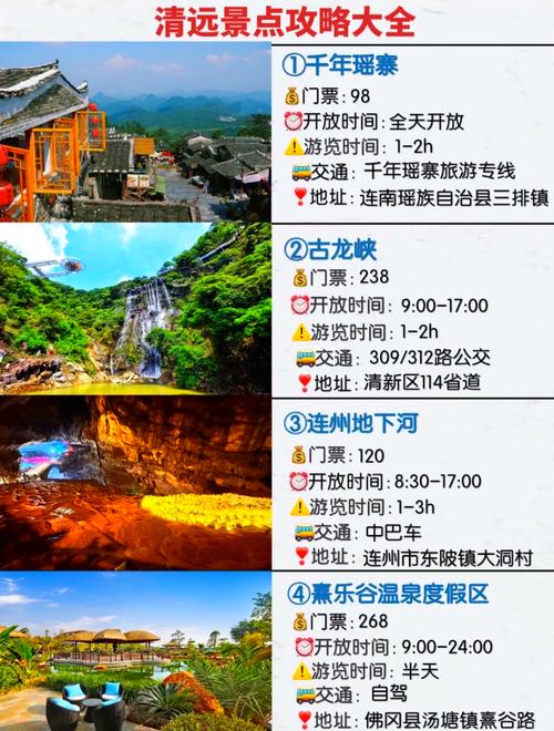 清远有何好玩的地方？清远有啥地方好玩的