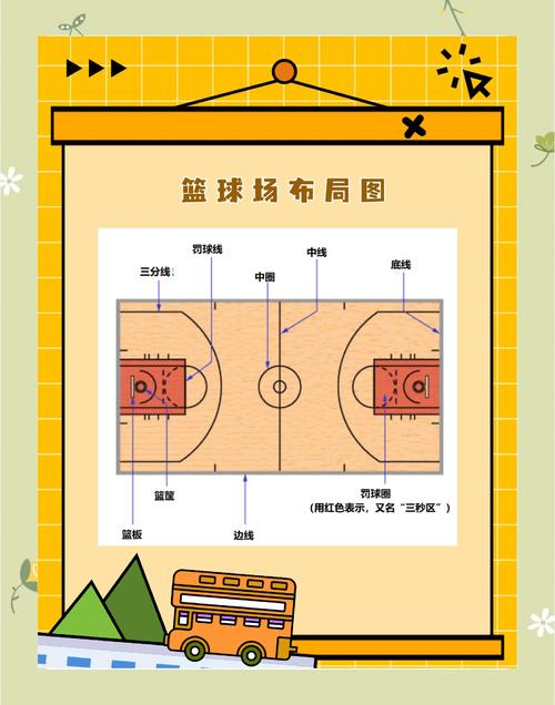 篮球罚球为什么不能起跳?罚球是不允许起跳投篮