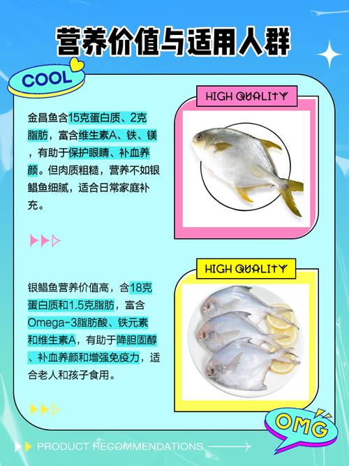 吃金昌鱼有什么好处?吃金昌鱼有什么好处和坏处