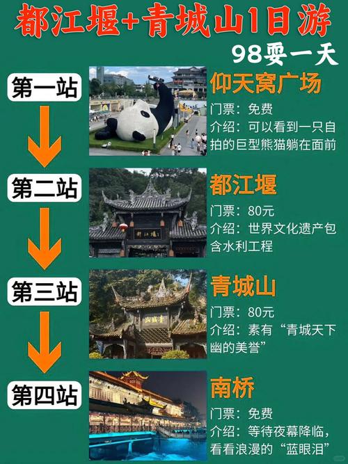 青城山一般玩多长时间？青城山一般玩多久