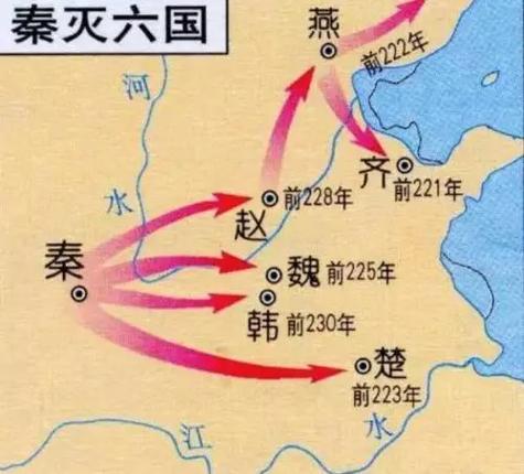 秦灭周是什么时候？秦国灭周是哪个王