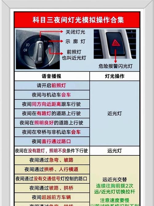 科目三考试能不能瞄看仪表盘？科目三可以偷瞄仪表盘吗
