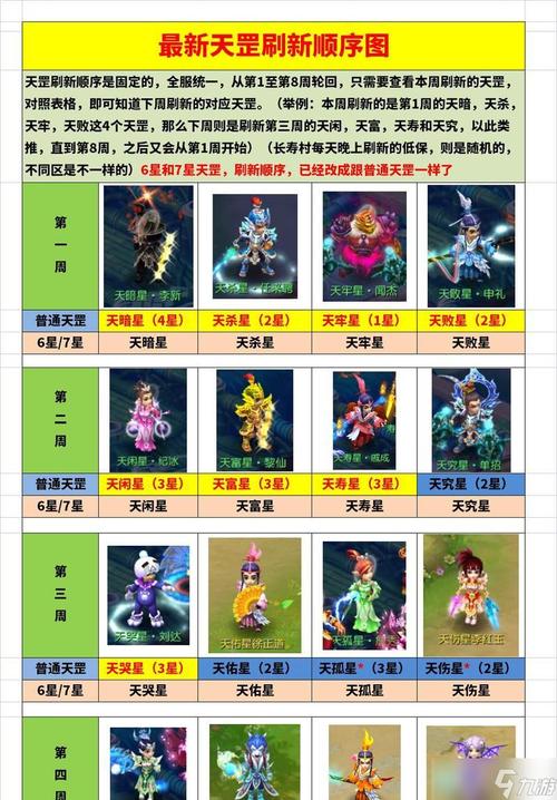 梦幻西游双人结拜称谓可爱?梦幻西游2个人结拜的称号