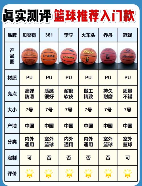 篮球什么叫做双运？什么叫篮球两运