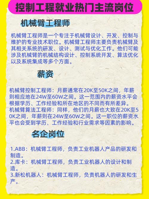 控制工程哪个方向比较好找工作？控制工程方向就业前景