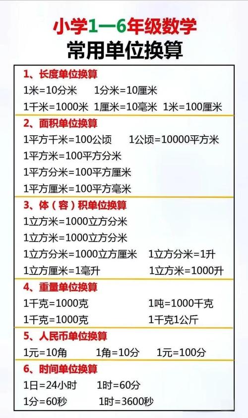尺,寸,丈和厘米之间的换算？尺和丈和寸