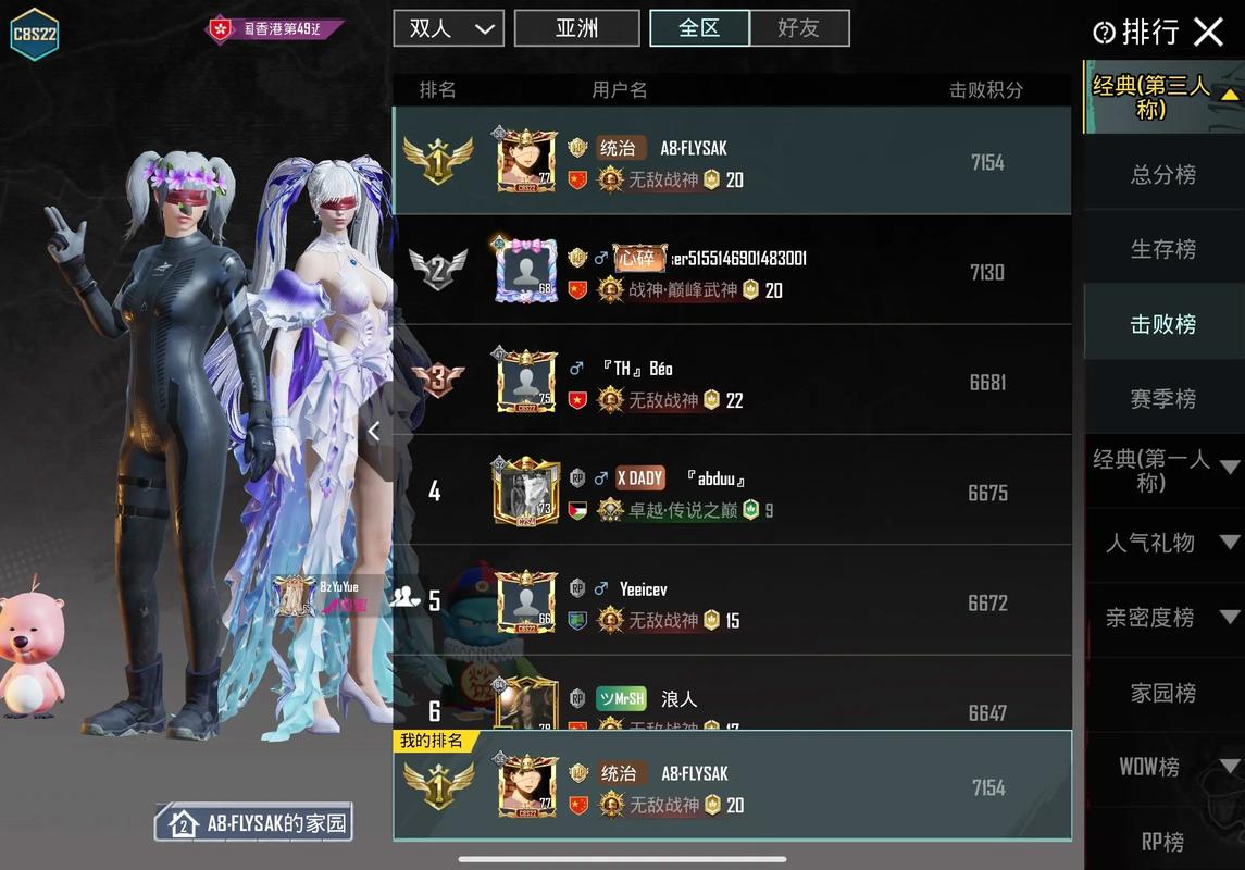 绝地求生亚服前十排名？绝地求生亚服叫什么名字