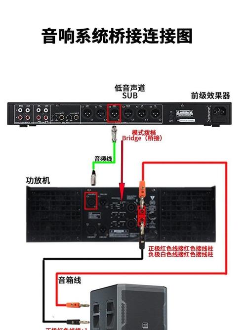 康佳42寸液晶电视怎么接功放机？康佳电视连接音响线怎么插