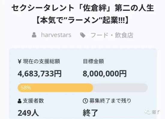 从AV女优变身实业家,不服输的人生——佐仓绊