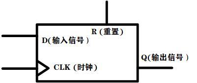 d触发器原理是什么