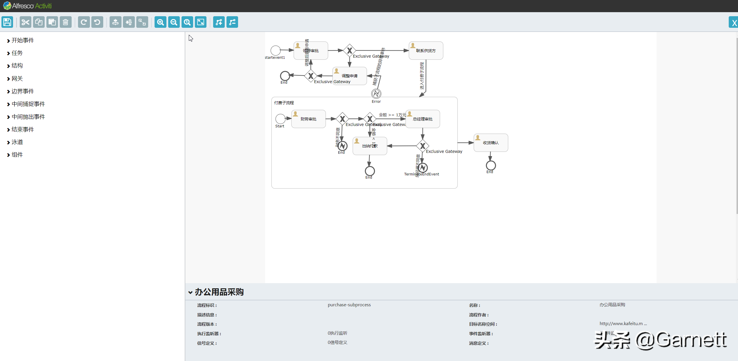 工作流系统搭建教程？集成springboot）