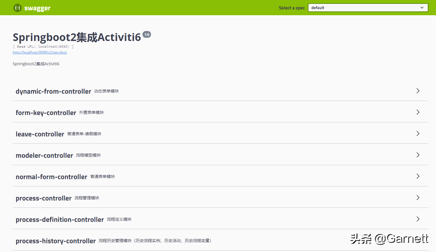 工作流系统搭建教程?集成springboot)