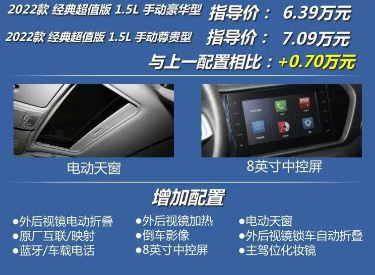 瑞虎3多少钱 :5.99万起!国民小型SUV,超实用,加92就能跑