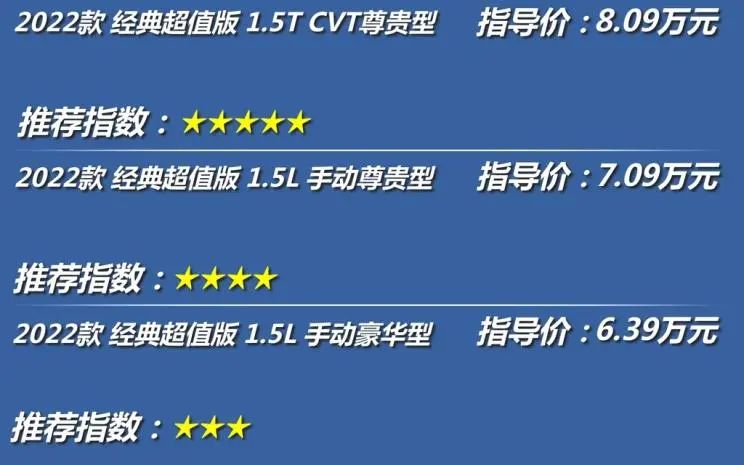 瑞虎3多少钱 :5.99万起!国民小型SUV,超实用,加92就能跑