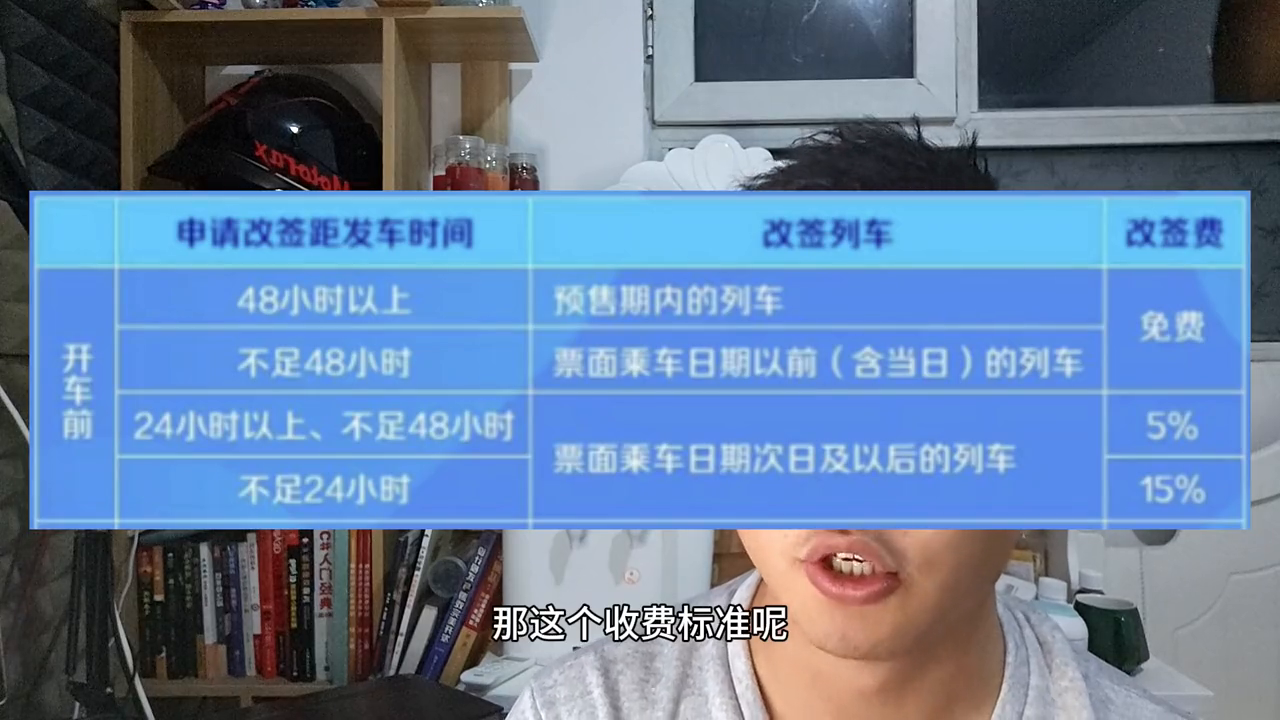 火车票改签要手续费吗，这期详细解释一下！