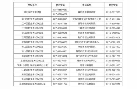 高等教育自学考试是什么文凭 含金量是多少