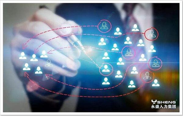 人事代理是什么意思 ?