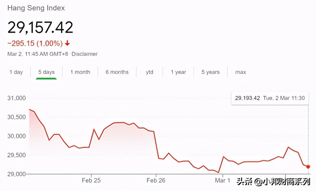 印花税——是什么？为什么提高印花税会影响股市？