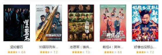 ​吹它是国庆档黑马的，我劝你冷静一下