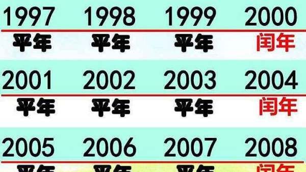 平年一年有多少天,平年一年有多少天是几个星期零几天