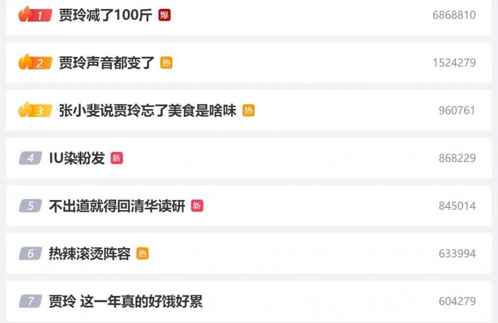 减肥100斤!她对自己也太狠了……