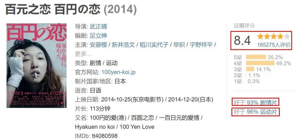 减肥100斤!她对自己也太狠了……