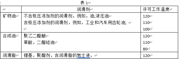 这里的深沟球轴承知识,你知道吗?