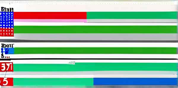 美国十大最好的企业排名