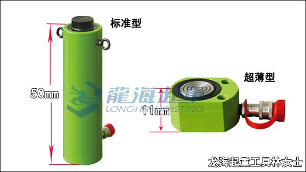 超薄型液压千斤顶——超薄，到底有多薄呢？